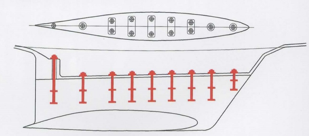 【HRの魅力と誇り】その2.キール(Keel) | ヨットの海王