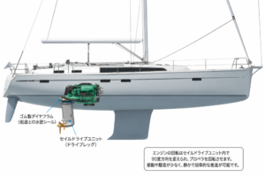 近年のプロペラ・ドライブについて
